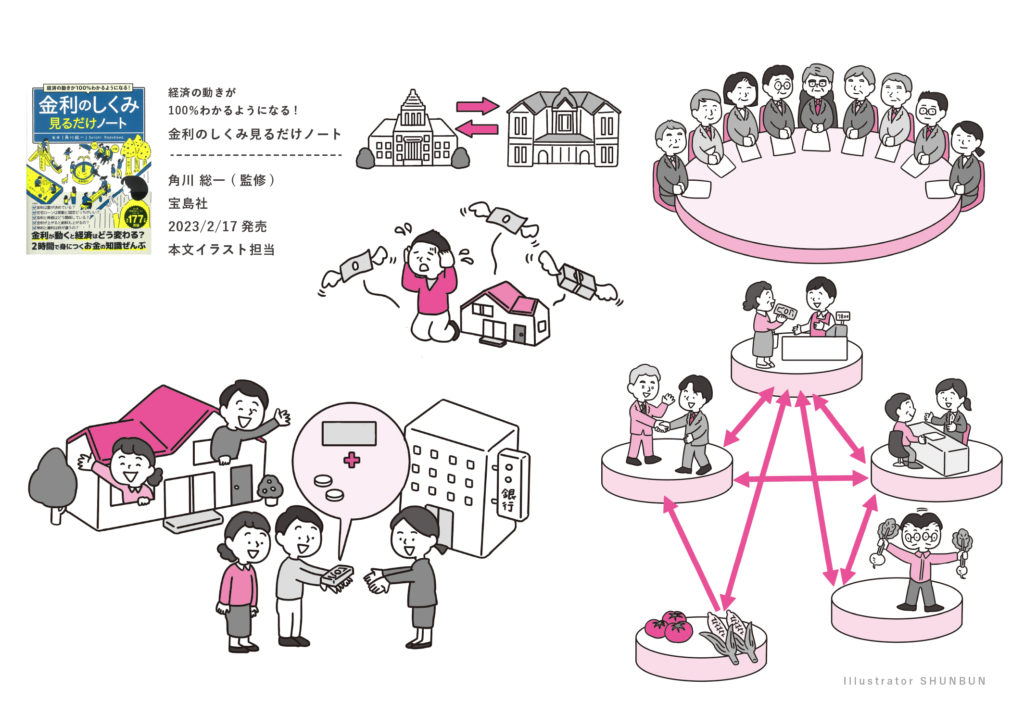 【お仕事】 金利のしくみ見るだけノート（宝島社）本文イラスト