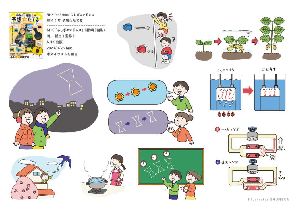 【お仕事】NHK for School ふしぎエンドレス 理科4年 予想☆たてる  （NHK出版）本文イラスト