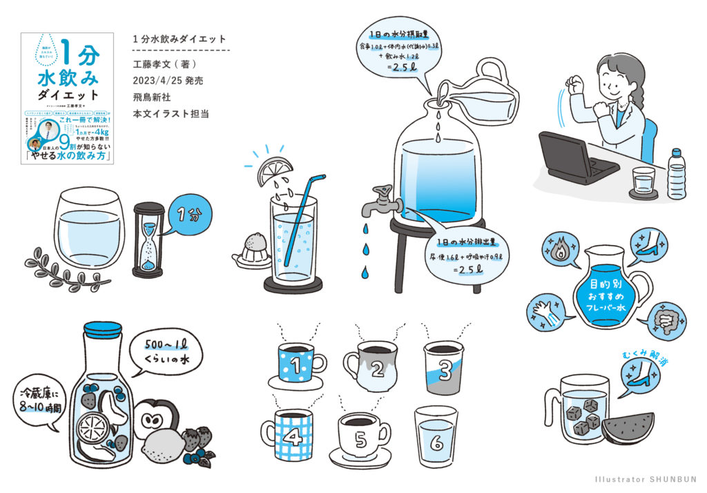 【お仕事】1分水飲みダイエット（飛鳥新社）本文イラスト