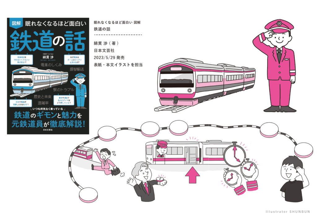 【お仕事】図解 鉄道の話 （日本文芸社 ）表紙、巻頭のイラスト
