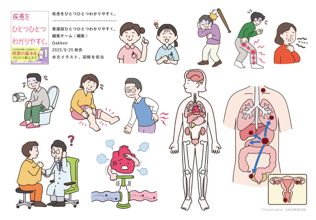 【お仕事】 疾患をひとつひとつわかりやすく。（Gakken）本文イラスト