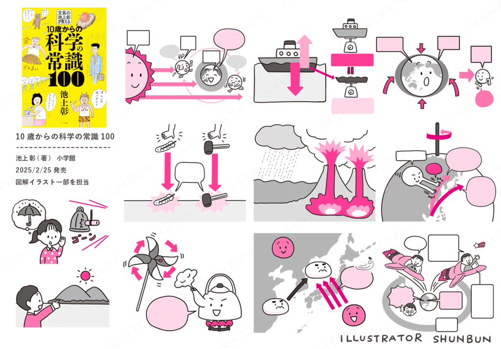 【お仕事】 10歳からの科学の常識 100（小学館）本文図解イラスト