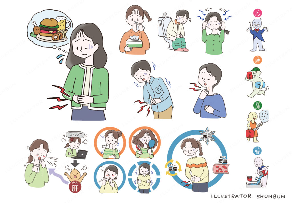 【お仕事】 図とイラストで薬がみつかる わかる！漢方薬（U-CAN）